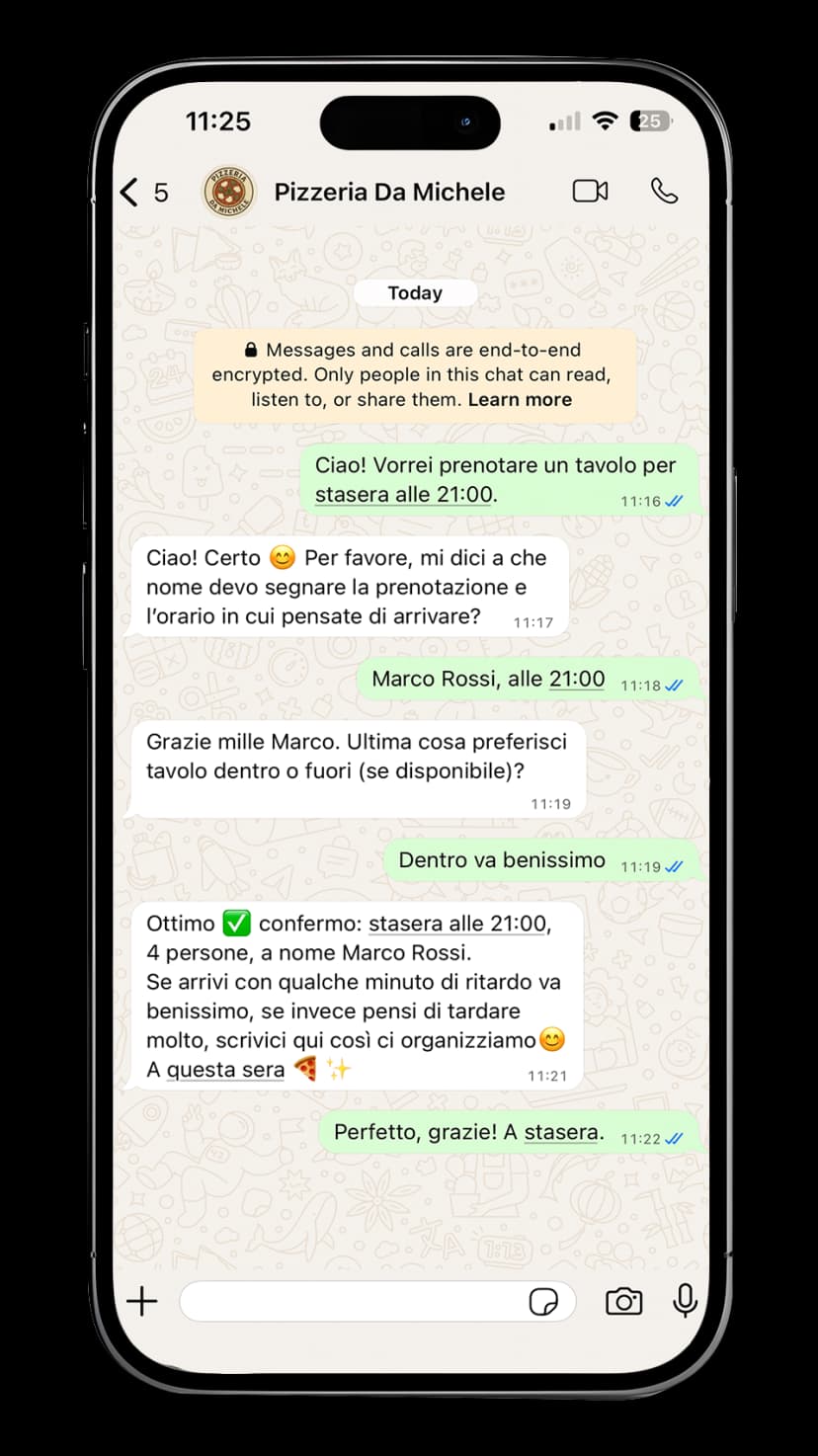 WhatsApp Pizzeria Da Michele - Conversazione prenotazione